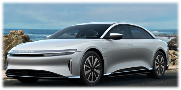 In this episode of the Biz Doc Podcast, Tom Ellsworth gives a case study on Lucid Motors, an exciting new company making waves in the EV market.