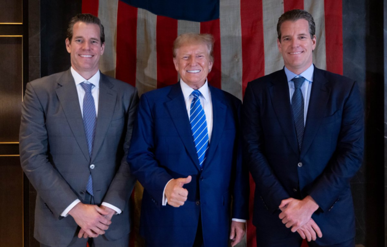 Twin entrepreneurs Tyler and Cameron Winklevoss each donated $1 million in Bitcoin to Donald Trump, praising his efforts to end Joe Biden’s “war on crypto.”